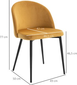 Conjunto de 2 cadeiras de jantar e de cozinha (MESA NÃO INCLUIDA) de estilo escandinavo,  estofadas em veludo com pés cónicos em metal, para sala de e
