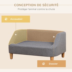 Sofá para cães, cama para cães, animal de estimação, estilo escandinavo, pés de madeira, estofo em tecido com capa removível, 75 x 55 x 39 cm - cinzen