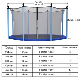 Rede de segurança de substituição para trampolim 366 cm Parede de malha para trampolim redondo com 8 postes 8 correias Preto