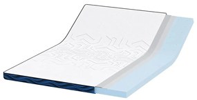 Protetores de Colchão Branco e Azul 140 x 200 cm