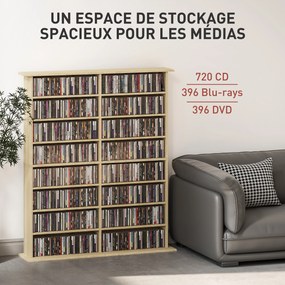 Organizador para CD e DVD com 16 compartimentos e 12 prateleiras ajustáveis 106,5 x 24 x 126,3 cm, capacidade máxima de 720 CD/396 DVD e Blu-ray, cor