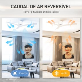 Ventoinha de Teto Silencioso 29W com Controlo Remoto Ø129 cm com 3 Lâminas Reversíveis 6 Velocidades e Temporizador Branco