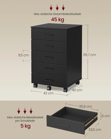 Bloco de gavetas para escritório com rodas, 5 gavetas 40 x 42 x 65,7 cm, corrediças sem parafusos, preto