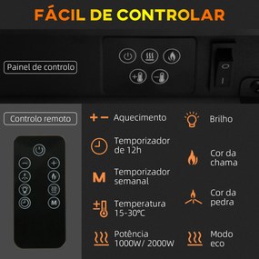 HOMCOM Lareira Elétrica 1000W/2000W Lareira Elétrica de Parede com Temperatura Ajustável Silenciosa Temporizador e Controlo Remoto para Ambientes de 15-25 m² 98x27x54,5 cm Branco