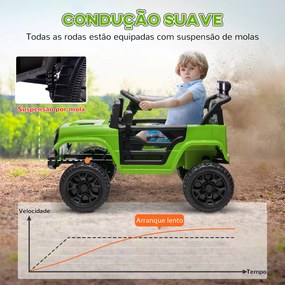 Carro Elétrico para Crianças Carro Elétrico Infantil UTV 12V com Velocidade Ajustável USB e Faróis  95x62,5x65 cm Verde