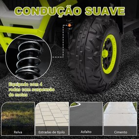 AIYAPLAY Quadriciclo Elétrico para Criança acima de 3 Anos Quadriciclo