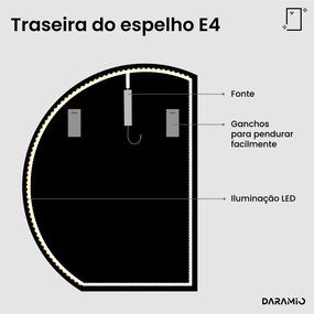 Espelho redondo com luz E4