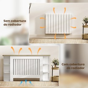 Cobertura para Radiadores com Prateleiras Desenho Moderno de Ripas para Sala de Estar Quarto 152x19x83 cm Branco