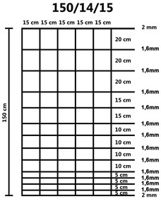 Cerca de jardim 50 m 150 cm aço galvanizado prateado
