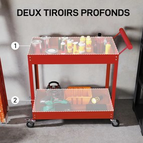 Carrinho de oficina com 2 níveis, pega lateral e rodas bloqueáveis, 84,5 x 38 x 84 cm, vermelho
