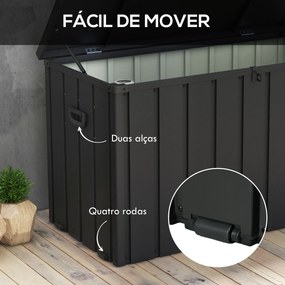 Baú de Armazenamento Exterior em Aço com 4 Rodas 2 Pegas e Tampa com Ranhura para Cadeado 125,5x61,5x70 cm Cinzento Escuro