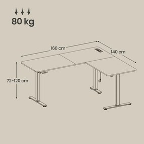 Secretária de canto com regulação elétrica da altura e estação de carregamento 160 x 140 x (72–120) cm branco