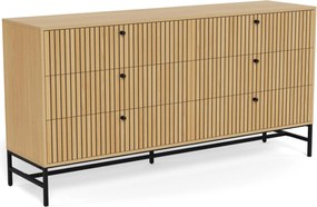 Cómoda Norsica Levala 101