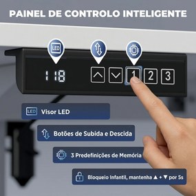 Secretária Elevatória com Memória, Altura Regulável, 2 Passa-Cabos e Ecrã LED, Branco