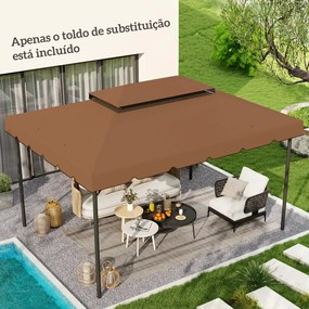 Teto de Substituição para Pérgola Modello Caffè – 4x3 m, Duplo Teto co