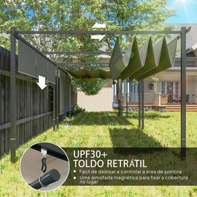 Pérgola com Teto Retrátil de 390x293x220 cm Pérgola de Parede ou Independente com Lados Enroláveis Proteção UV30+ Cinzento