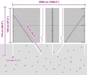 Cerca de Arame Soldado com 13 Postes Verde 1,2x50 m Aço