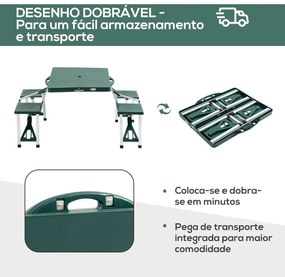 Mesa Dobrável de Acampamento com 4 Cadeiras Bergen – 136x84,5x66 cm –