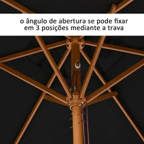 Guarda-Sol de Jardim Siena com Sistema de Polia e 6 Hastes – Ø250x230