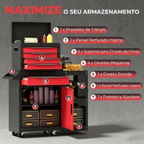 Carro de Ferramentas 3 em 1 com Rodas 5 Gavetas Armário Inferior Painéis Perfurados e Fecho Preto e Vermelho