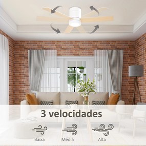 Ventoinha de Teto 48W com Luz LED Controle Remoto 3 Velocidades Temporizador 3 Lâminas de Madeira Ø112x25cm Branco