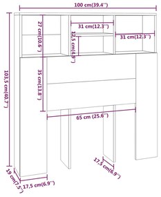 Cabeceira de Cama Dakota com Prateleiras de 100cm - Branco - Design Nó