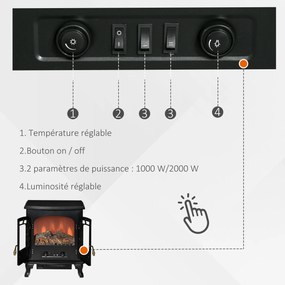 Lareira elétrica tipo fogão 51 x 28 x 60 cm, estilo neo-retro, 2 portas, vidro temperado, 1000/2000 W, LED com luminosidade regulável, aço e ABS, pret