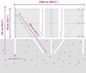 Cerca de Arame Soldado com 13 Postes Verde 0.5x25 m Aço