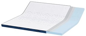 Protetores de Colchão Branco e Azul 180 x 200 cm