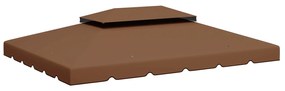 Teto de Substituição para Pérgola Modello Caffè – 4x3 m, Duplo Teto co