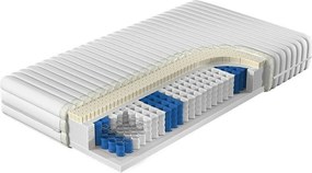 Colchão ComfiDream 121