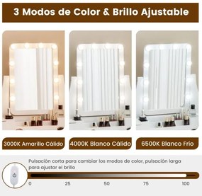 Toucador com espelho iluminado Mesa de maquilhagem com luzes 3 modos de cor Brilho ajustável 5 gavetas e banco Branco