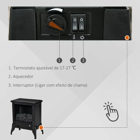 Lareira Elétrica Portátil 1800-2000W Simulação de Chama Termostato Ajustável e Proteção de Superaquecimento para Salas de até 30m² 37x22,8x45,8cm Pret