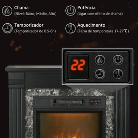 Lareira Elétrica 1800W Lareira com Efeito de Chama Realista Controlo R