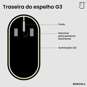 Espelho atípico com LED G3