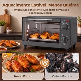 Mini Forno Elétrico 9 L de Bancada 750 W com Temperatura Ajustável e Temporizador 35x24,6x20 cm Cinza