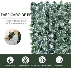 Vedação Artificial em Rolo 2,4x1 m Vedação de Privacidade para Balcão Jardim Exterior Planta Decorativa de Parede PE Verde