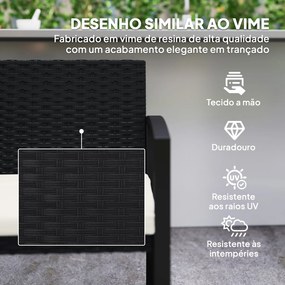 Banco de Jardim em Vime Sintético de 2 Lugares Banco de Exterior com Almofada 103x58x78 cm Preto e Bege