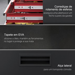 Carrinho de Ferramentas Caixa de Ferramentas de Aço Carrinho para Ofic