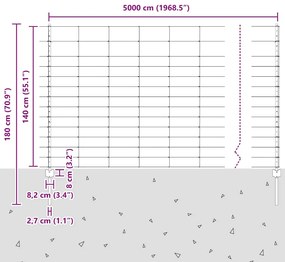 22 pcs Postes de Cerca U-Channel 140 cm Aço Galvanizado