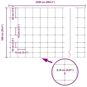 Cerca de Campo 1x25 m Aço Galvanizado