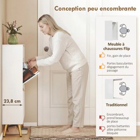Sapateira com capacidade para 12 pares 99,4 x 23,8 x 106,6 cm, 2 gavetas rebatíveis, 4 compartimentos, branco