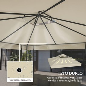 Toldo de Substituição para Pérgola 3x3 m (NÃO INCLUIDA) Toldo de Substituição com Teto Duplo Proteção UV 30+ Toldo para Pérgola Creme