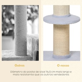 Arranhador para Gatos Altura 91 cm de 3 Níveis com Ninho Plataforma e Poste de Sisal 45x45x91 cm Azul Claro