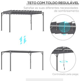 Pérgola 4x3 m para Jardim com Desenho de Lâminas Superiores Giratórias até 135° Proteção UV 50+ para Pátio Terraço Cinza