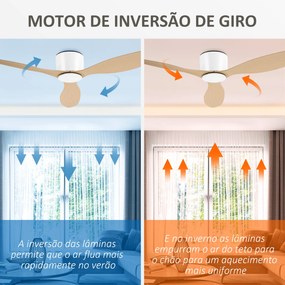 HOMCOM Ventoinha de Teto Motor DC Ø132x18 cm com Controle Remoto 3 Lâminas Reversíveis 6 Velocidades e Temporizador Silencioso para Dormitórios Sala de Jantar Branco e Natural