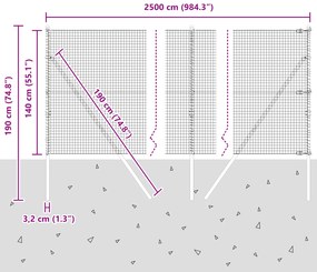 Cerca de Arame Soldado com 13 Postes Verde 1.4x25 m Aço
