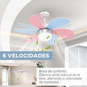 HOMCOM Ventoinha de Teto com Luz 34W Ø82,5 cm Ventoinha de Teto Silenc