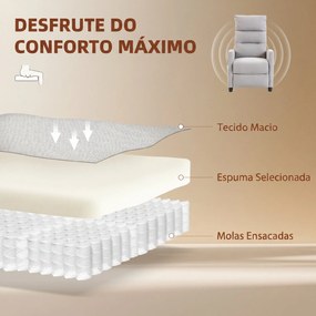 Poltrona de Massagem Reclinável com Apoio de Pés 2 Zonas de Massagem Encosto Alto Bolsos Estofada em Chenille Cinzento