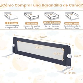 Grade segurança Bebes para camas dobrável de 152 CM com correia de segurança ajustável universal para camas de solteiro ou de casal Cinzenta
